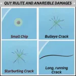 Types of Windshield Damage