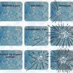 Types of Windshield Damage