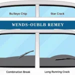 Types of Windshield Damage