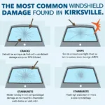 Types of Windshield Damage in Kirksville