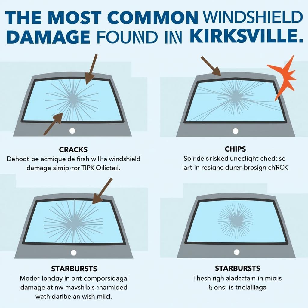 Types of Windshield Damage in Kirksville