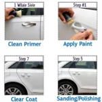 Steps to Apply a Car Paint Repair Kit