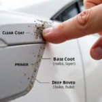 Assessing Car Paint Scratch Depth