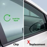 Assessing car window damage for repair or replacement