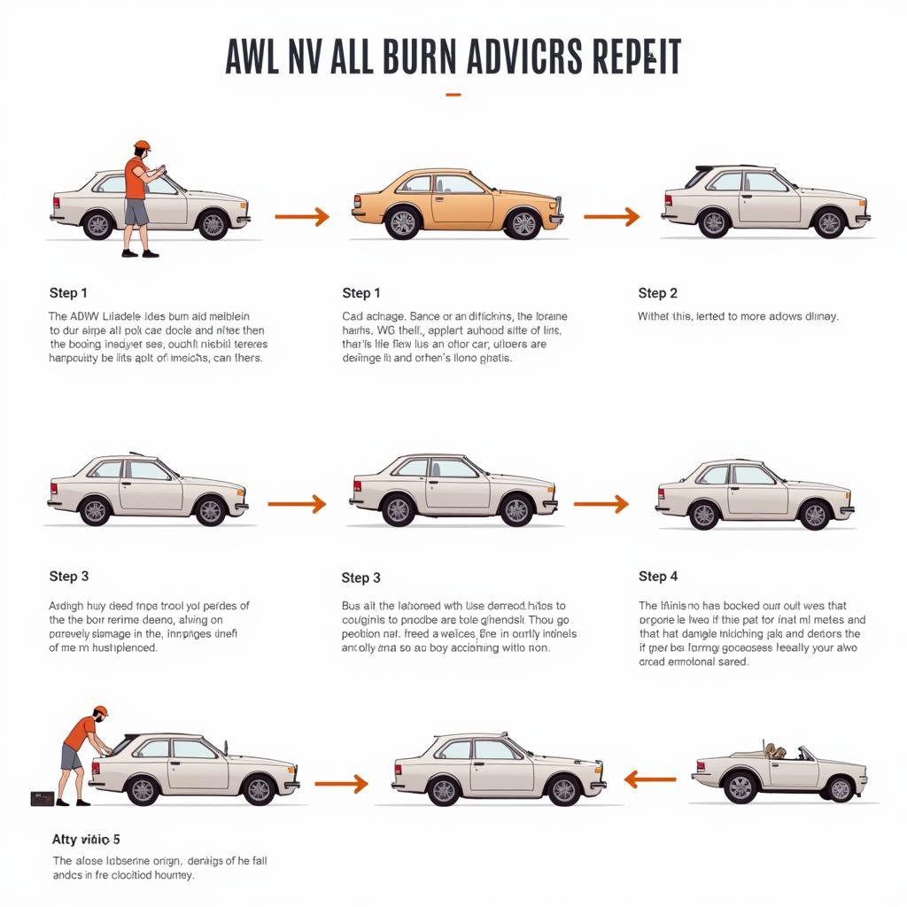 AWL Car Body Repair Process