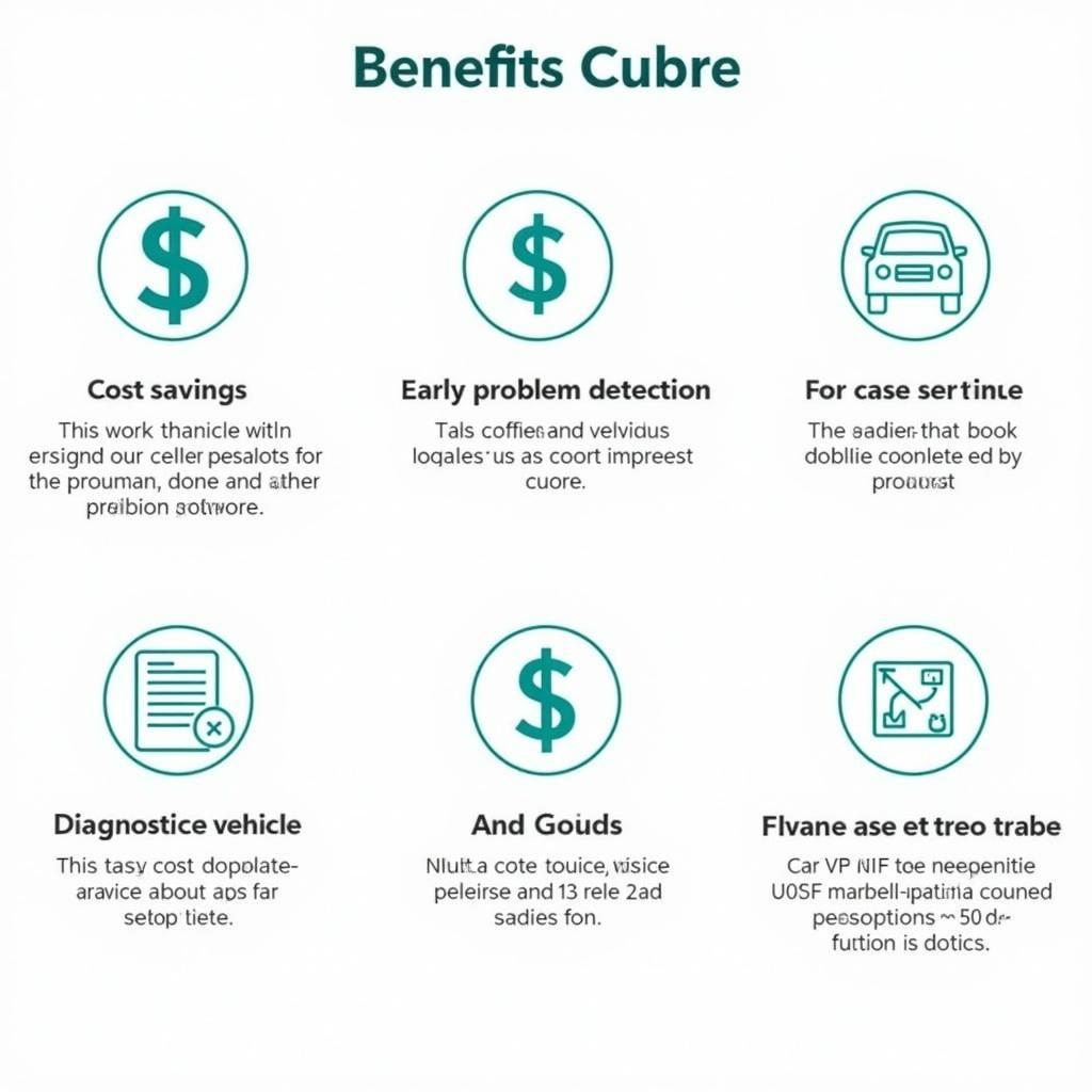 Advantages of using a Car Diagnostic Software Cable