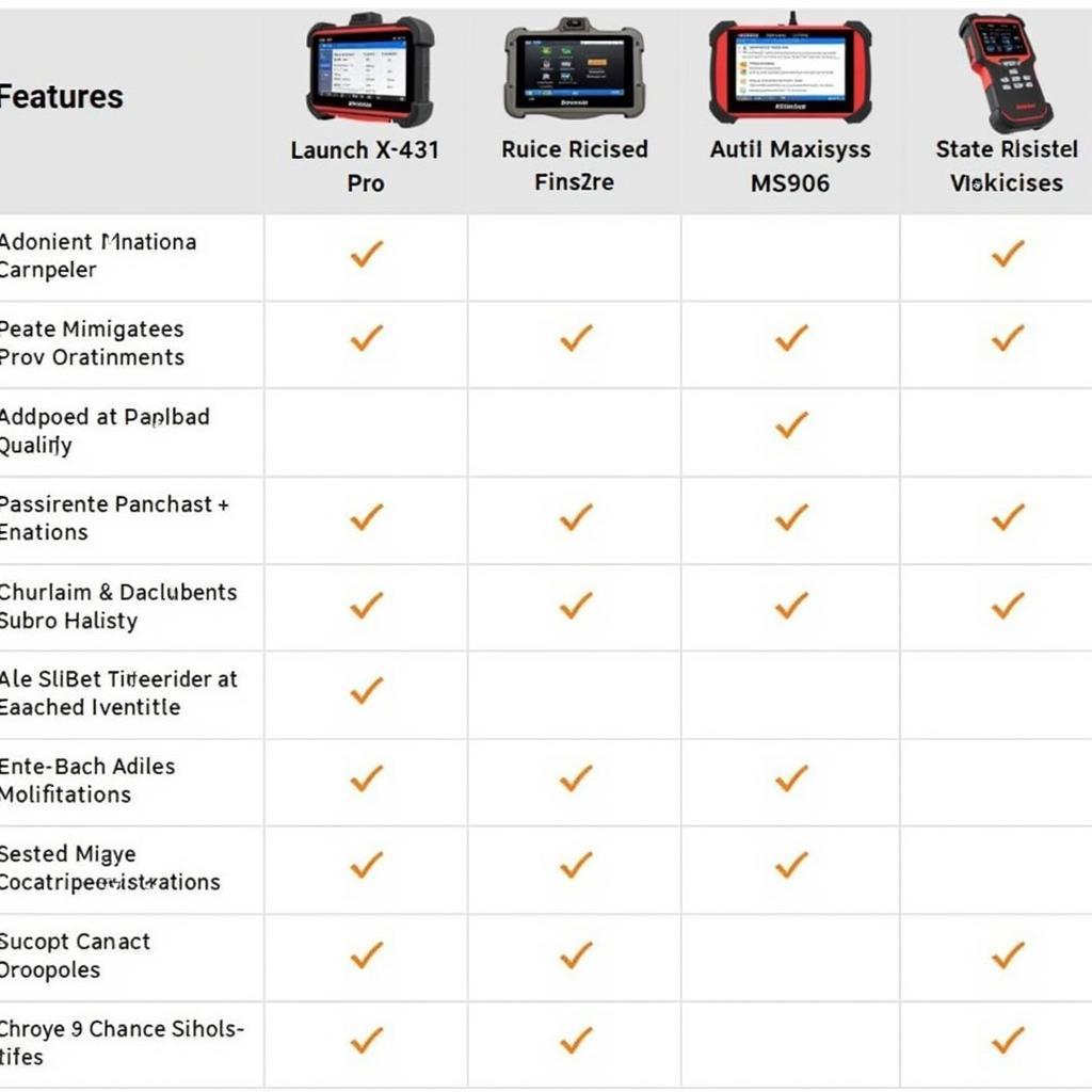 Best Car Diagnostic Tools 2016 UK Comparison Table