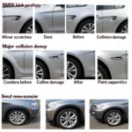 Types of BMW Car Body Damage