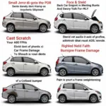 Different Types of Car Body Repairs in Buckshaw Village