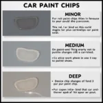 Types of Car Paint Chips in Calgary