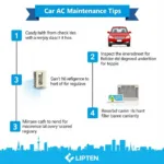 Car AC Maintenance Checklist