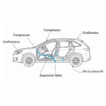 Car AC System Components Diagram