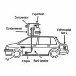 Car AC System Components Diagram