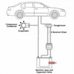 Car AC System Components Diagram