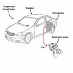 Car AC System Components Diagram