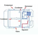 Car AC System Components Diagram