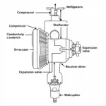 Car AC System Components Diagram