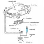 Car AC System Components Diagram