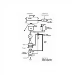 Car AC System Components Diagram