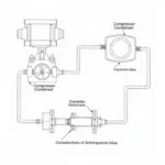 Car AC System Components Diagram