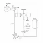 Car AC System Components Diagram