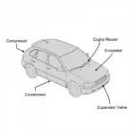 Car AC System Components Diagram