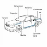 Car AC System Components Diagram