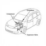 Car AC System Components in Chesterfield