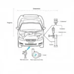 Car AC System Components Diagram