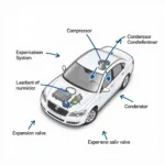 Car AC System Components Diagram