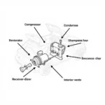 Car AC System Components Diagram