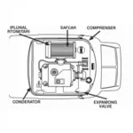 Car AC System Components Diagram