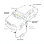 Car AC System Components Diagram