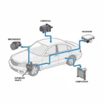 Car AC System Components Diagram