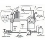 Car AC System Components Diagram