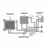 Car AC System Components Diagram