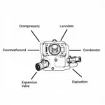 Car AC System Components in Gloucester