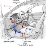 Car AC System Components in Guildford