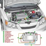 Car AC System Components in Joondalup