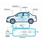 Car AC System Components in Twickenham