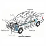 Car AC System Diagram Des Moines