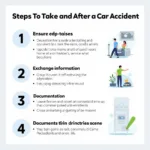 Steps to Take After a Car Accident in London