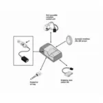 Car Airbag System Components