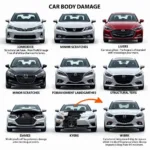 Types of Car Body Damage in Birmingham