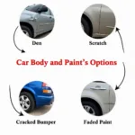 Types of Car Body and Paint Repairs in Wordsley