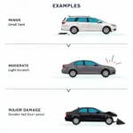 Types of Car Body Damage