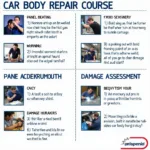 Modules covered in a typical car body repair course in the West Midlands