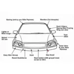 Car Body Repair Diagram Front View