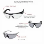 Car body repair eye protection options: safety glasses, goggles, and face shield