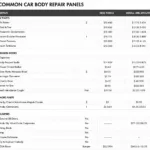 Example of a Car Body Repair Panels Price List